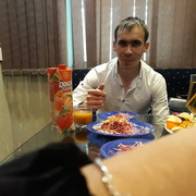 ���������� �������, ���� ������� Shuxrat, 33 ����, ������������ ��� ������, ����� � ���������, c�������� ���������