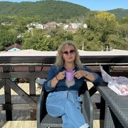 ���������� ���������, ���� ������� ������, 50 ���, ������������ ��� ����� � ���������, c�������� ���������