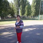  ,   , 64 ,   ,   