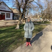 ���������� ������, ���� ������� ���, 65 ���, ������������ ��� ������, ����� � ���������