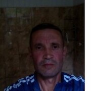 ���������� ���, ���� ������� ���������, 55 ���, ������������ ��� ������, ����� � ���������, c�������� ���������