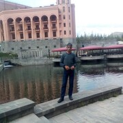 ���������� �������, ���� ������� ���, 33 ����, ������������ ��� ������, ����� � ���������