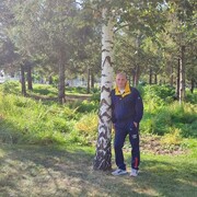 ���������� ������, ���� ������� Vik, 46 ���, ������������ ��� ������, ����� � ���������