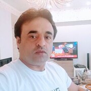  ,   Malik awan, 36 ,   ,   