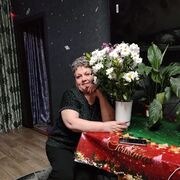 ���������� ����������, ���� ������� ������, 60 ���, ������������ ��� ������, ����� � ���������