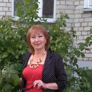 ���������� �����, ���� ������� �������, 64 ����, ������������ 