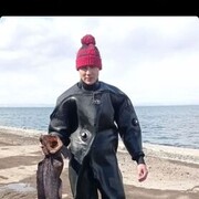 ���������� ������������, ���� ����� ����, 25 ���, ������������ ��� ������, ����� � ���������, c�������� ���������, ���������