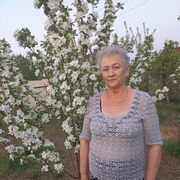 ���������� �������, ���� ������� ���������, 71 ���, ������������ ��� c�������� ���������