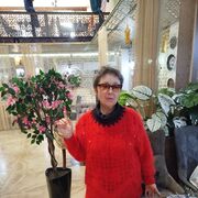 ���������� �������, ���� ������� �����, 67 ���, ������������ ��� ������, ����� � ���������