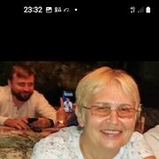 ���������� ���������, ���� ������� �������, 71 ���, ������������ ��� c�������� ���������, ���������