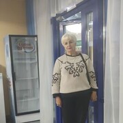 ���������� ������, ���� ������� ���������, 65 ���, ������������ ��� ����� � ���������, c�������� ���������