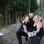 ���������� ���������, ���� ������� ����, 27 ���, ������������ ��� ������, ����� � ���������, c�������� ���������