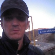 ���������� ���������, ���� ������� ����������, 46 ���, ������������ ��� ������, ����� � ���������, c�������� ���������