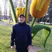 ���������� ����������, ���� ������� ������, 51 ���, ������������ ��� ������, ����� � ���������, c�������� ���������