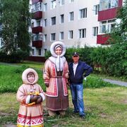 ���������� ������������, ���� ������� ������, 61 ���, ������������ ��� ������, ����� � ���������