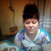 ���������� ��������, ���� ������� ������, 46 ���, ������������ ��� ����� � ���������, c�������� ���������