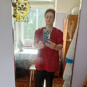 ���������� �����, ���� ������� ���������, 47 ���, ������������ ��� ������, ����� � ���������