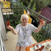 ���������� ��������, ���� ������� ������, 71 ���, ������������ ��� ������, ����� � ���������