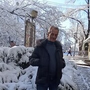 ���������� �����������, ���� ������� �����, 66 ���, ������������ ��� ������, ����� � ���������, c�������� ���������