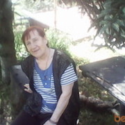 ���������� �������������-����������, ���� ������� �������, 76 ���, ������������ ��� ������, ����� � ���������, c�������� ���������