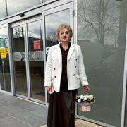 ���������� ������, ���� ������� ����, 57 ���, ������������ ��� ������, ����� � ���������