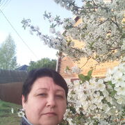 ���������� ������-��-����, ���� ������� �������, 51 ���, ������������ ��� ������, ����� � ���������, ���������