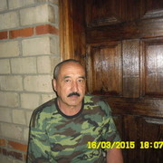  ,   Fanil, 66 ,   
