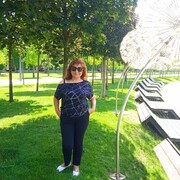 ���������� ������������, ���� ������� ������, 50 ���, ������������ ��� c�������� ���������