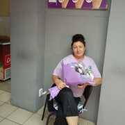 ���������� �������, ���� ������� ������, 46 ���, ������������ ��� ������, ����� � ���������, ���������