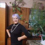 ���������� �������, ���� ������� ���������, 66 ���, ������������ ��� ������, ����� � ���������