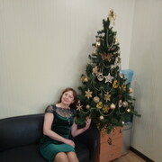 ���������� ���������, ���� ������� �������, 58 ���, ������������ ��� ������, ����� � ���������, c�������� ���������