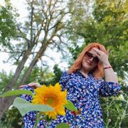 ���������� ������, ���� ������� �����, 28 ���, ������������ ��� ������, ����� � ���������