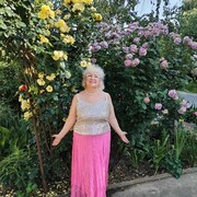 ���������� ���������, ���� ������� ��������, 70 ���, ������������ ��� c�������� ���������