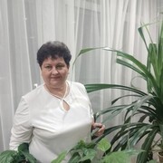 ���������� ����������, ���� ������� �������, 61 ���, ������������ ��� ������, ����� � ���������, c�������� ���������, ���������