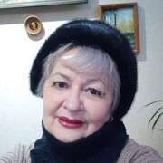 ���������� ������, ���� ������� ������, 64 ����, ������������ ��� ������, ����� � ���������