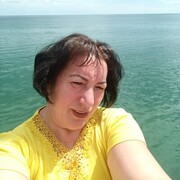 ���������� ������, ���� ������� ���, 55 ���, ������������ ��� ������, ����� � ���������