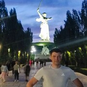 ���������� ���������, ���� ������� ����, 33 ����, ������������ ��� ������, ����� � ���������