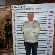 ���������� �����������������, ���� ������� ������, 63 ����, ������������ ��� ������, ����� � ���������, c�������� ���������