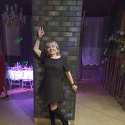 ���������� ���������, ���� ������� �����, 55 ���, ������������ ��� ������, ����� � ���������, c�������� ���������