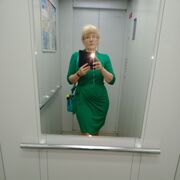 ���������� ������, ���� ������� ����, 65 ���, ������������ ��� ����� � ���������, c�������� ���������