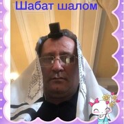 ���������� �����-���������, ���� ������� Zahar, 49 ���, ������������ ��� ������, ����� � ���������