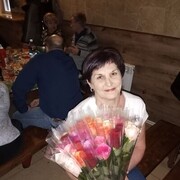 ���������� ����, ���� ������� ���, 53 ����, ������������ ��� ������, ����� � ���������