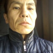 ���������� ��������, ���� ������� �����, 46 ���, ������������ ��� ������, ����� � ���������, c�������� ���������