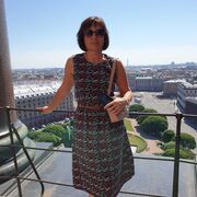 ���������� �����-���������, ���� ������� ������, 54 ����, ������������ ��� ����� � ���������, c�������� ���������