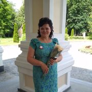 ���������� �����, ���� ������� ������, 55 ���, ������������ ��� ������, ����� � ���������