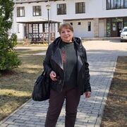 ���������� �����-���������, ���� ������� �����, 66 ���, ������������ ��� c�������� ���������