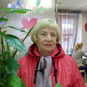 ���������� �����������, ���� ������� ����, 81 ���, ������������ ��� ������, ����� � ���������, c�������� ���������