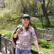 ���������� ��������, ���� ������� ��������, 50 ���, ������������ ��� ������, ����� � ���������