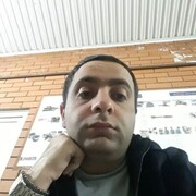 ���������� ���������, ���� ������� ������, 33 ����, ������������ ��� ������, ����� � ���������