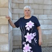 ���������� ��������, ���� ������� ������, 63 ����, ������������ ��� c�������� ���������, ���������